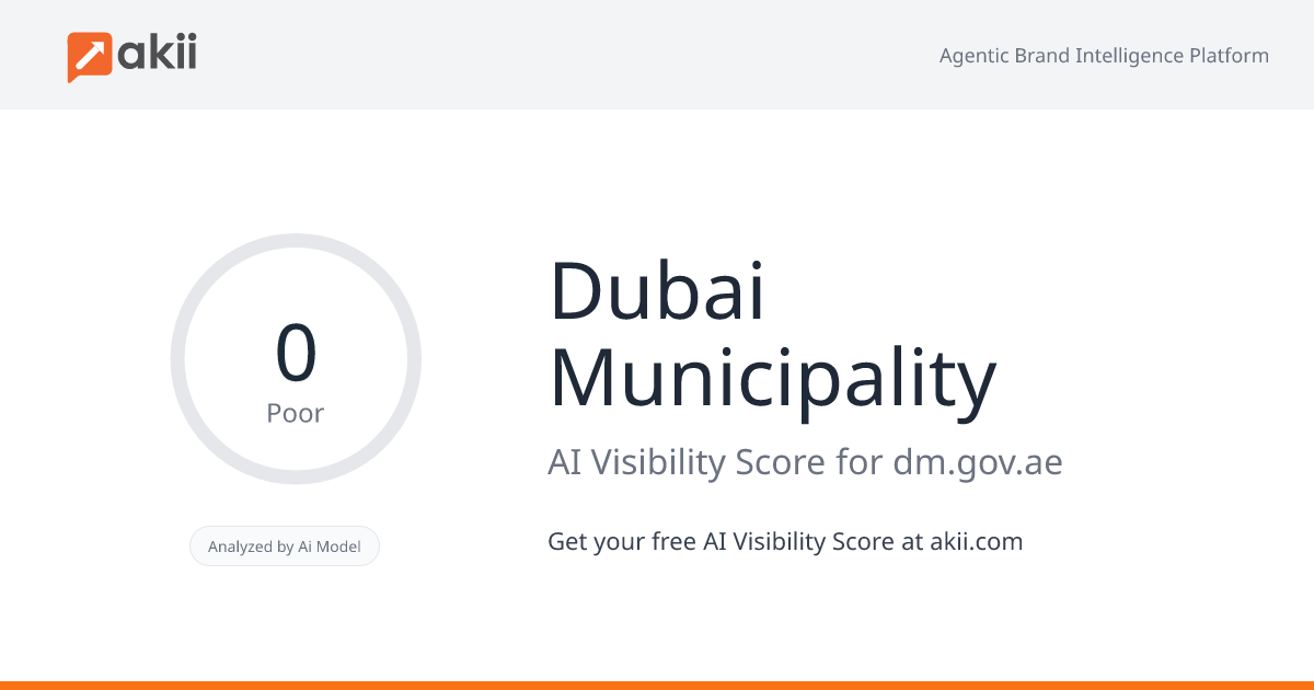 Dubai Municipality AI Visibility Score