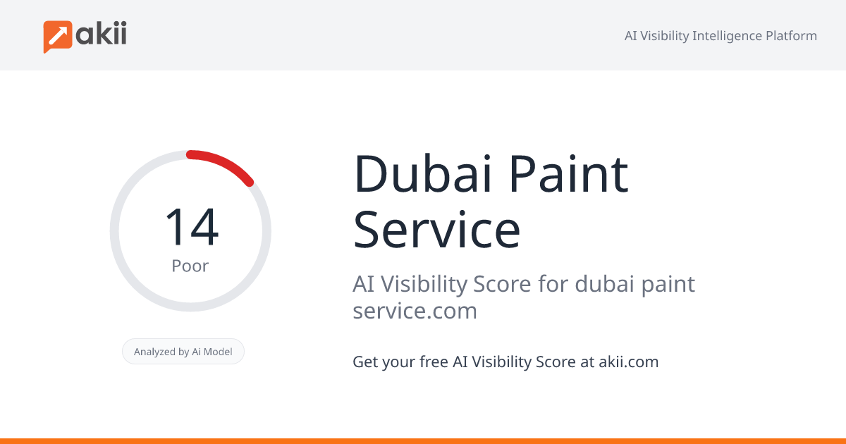 Dubai Paint Service AI Visibility Score