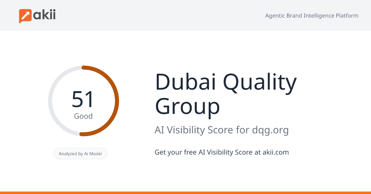 Dubai Quality Group AI Visibility Score