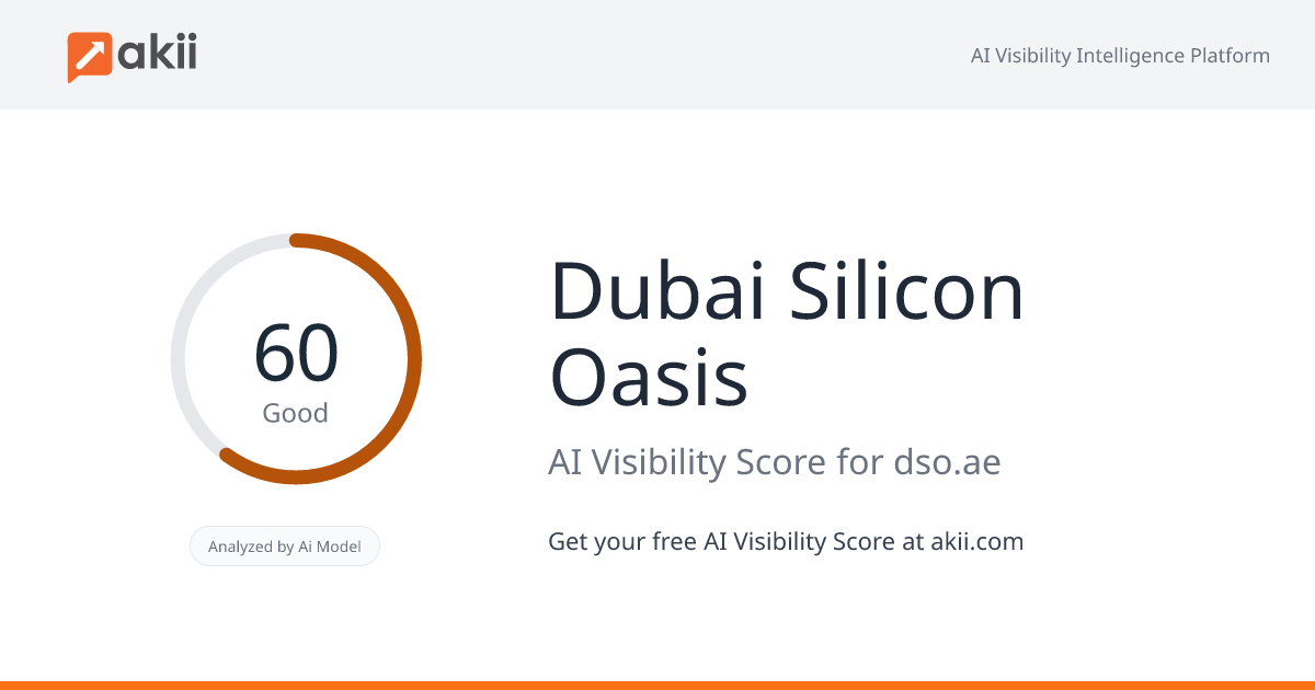 Dubai Silicon Oasis AI Visibility Score