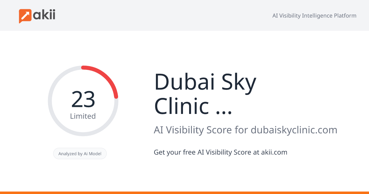 Dubai Sky Clinic - Dental Center AI Visibility Score