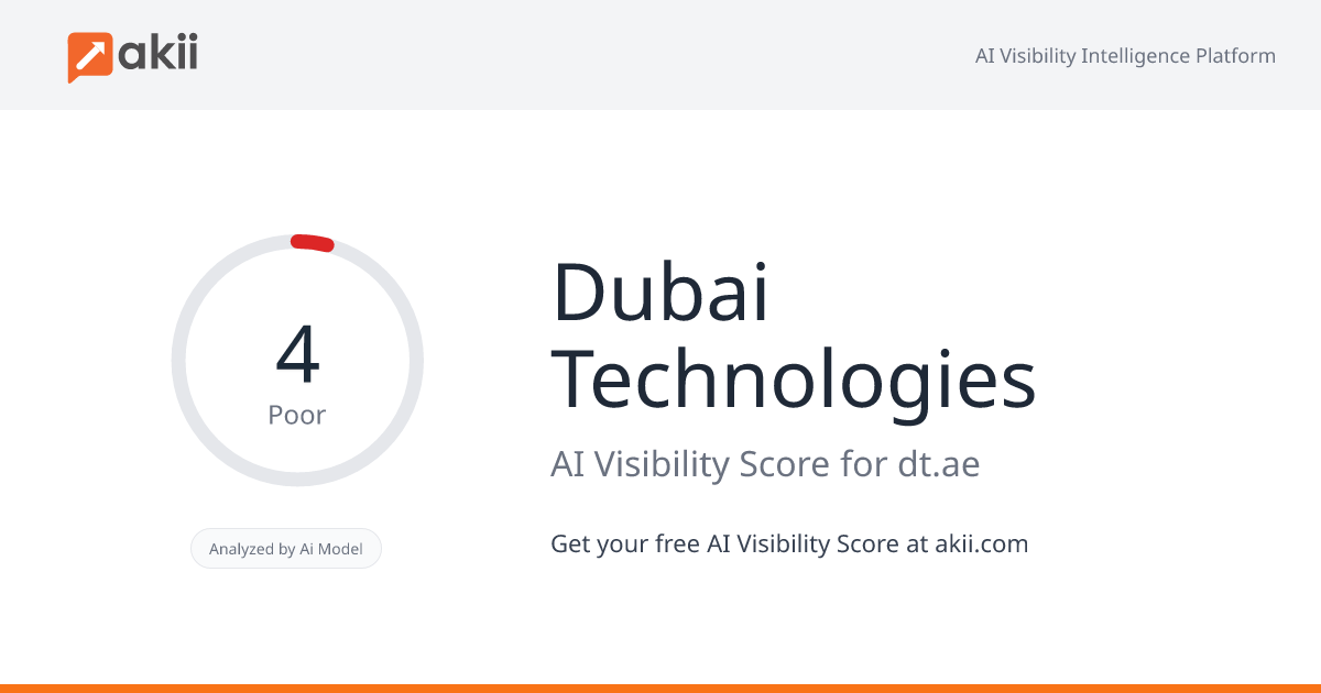 Dubai Technologies AI Visibility Score
