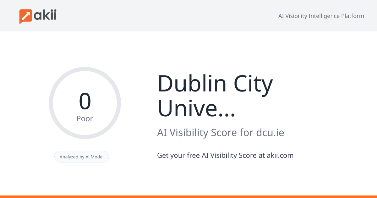 Dublin City University AI Visibility Score