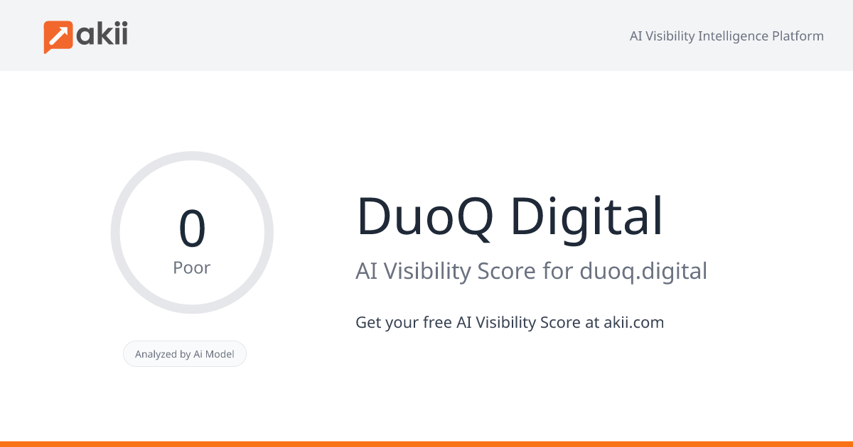 DuoQ Digital AI Visibility Score