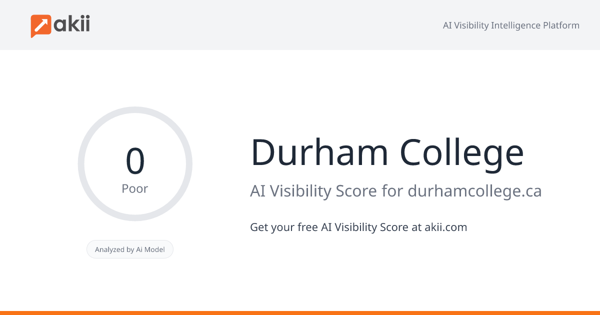 Durham College AI Visibility Score