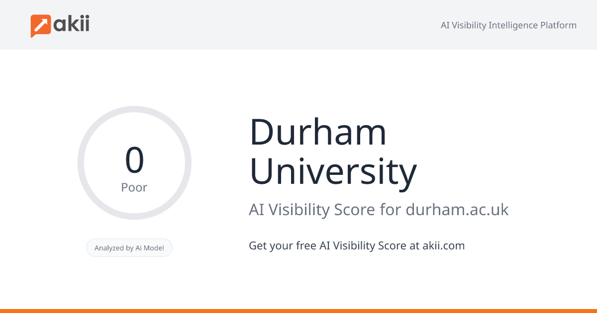 Durham University AI Visibility Score