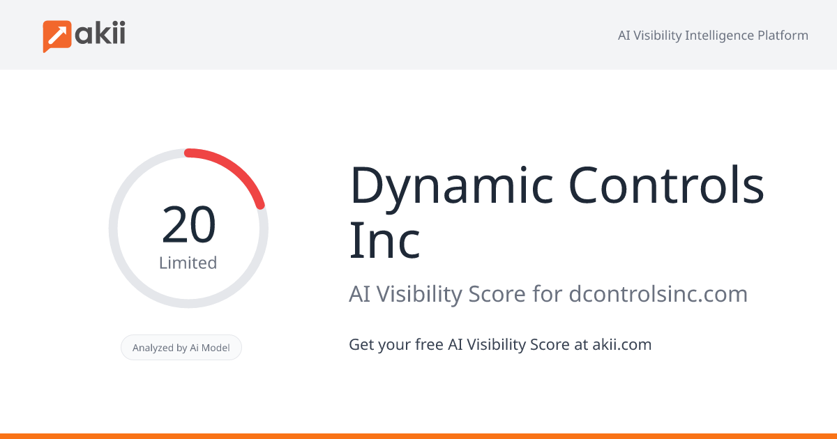 Dynamic Controls Inc AI Visibility Score