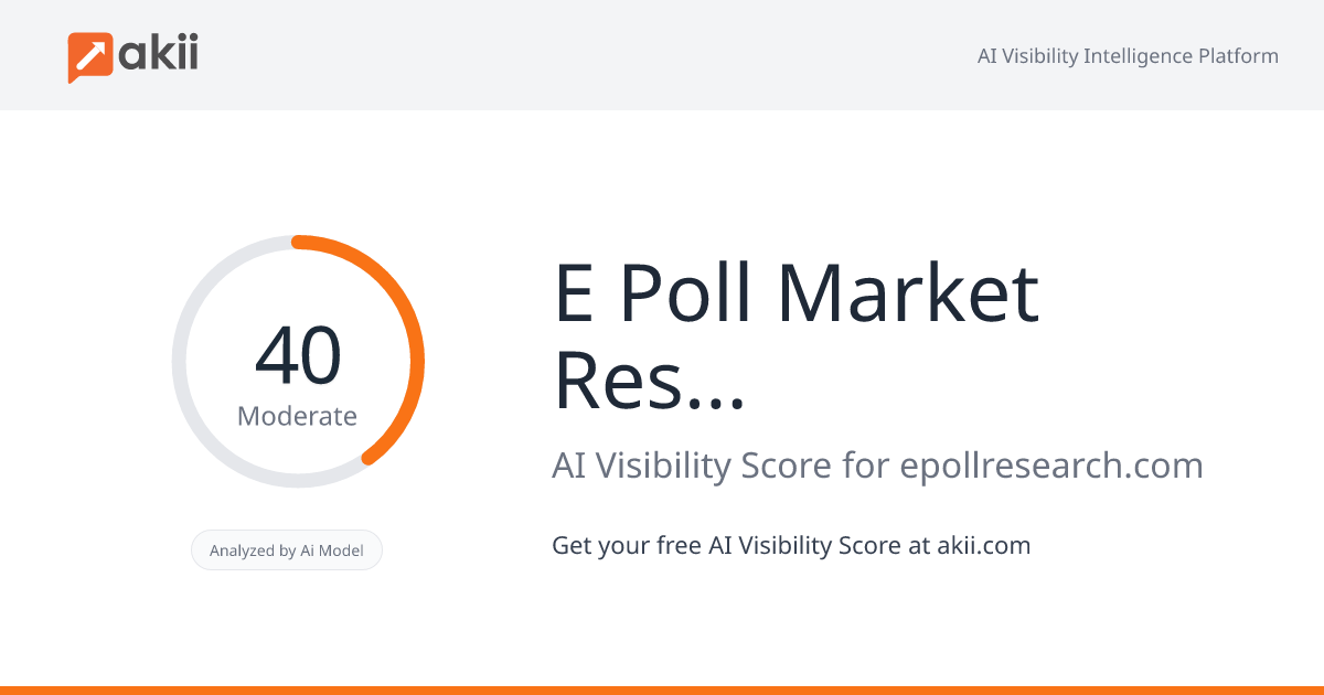 E-Poll Market Research AI Visibility Score