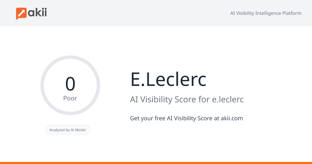 E.Leclerc AI Visibility Score