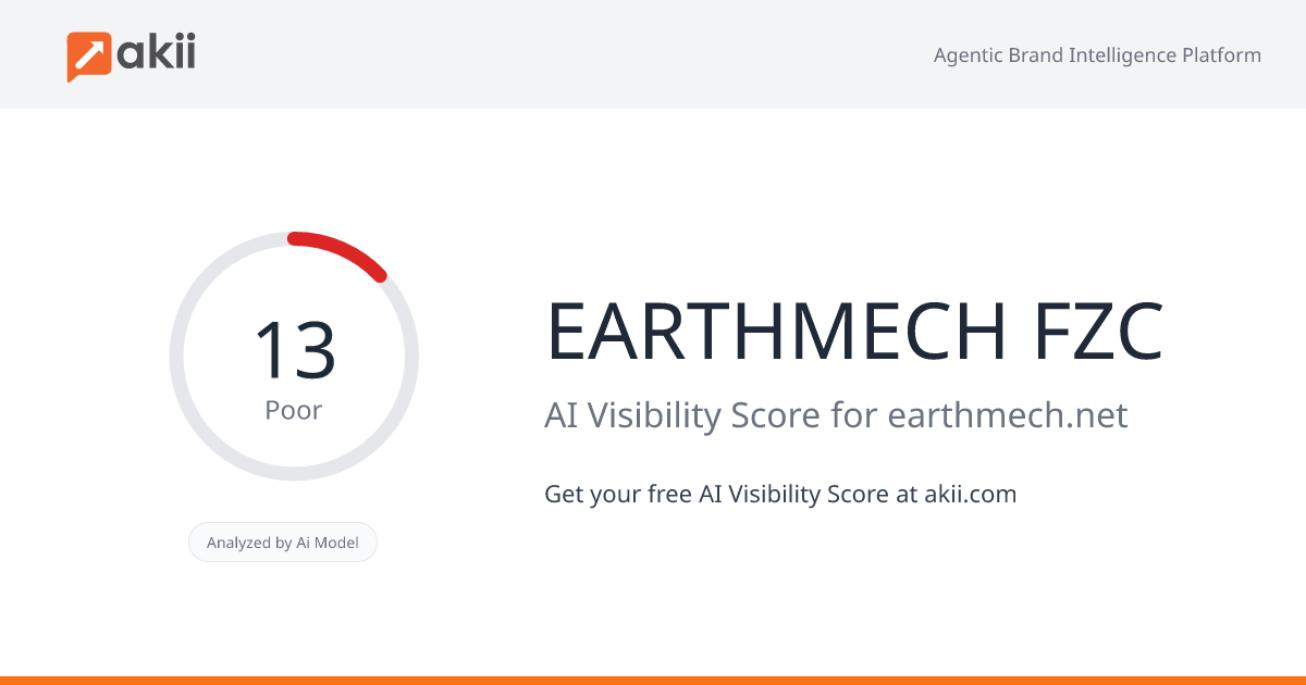 EARTHMECH FZC AI Visibility Score