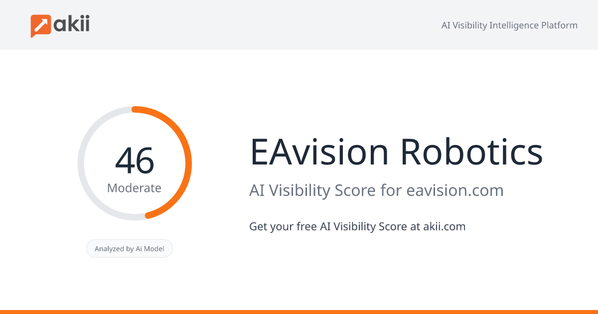 EAvision Robotics AI Visibility Score