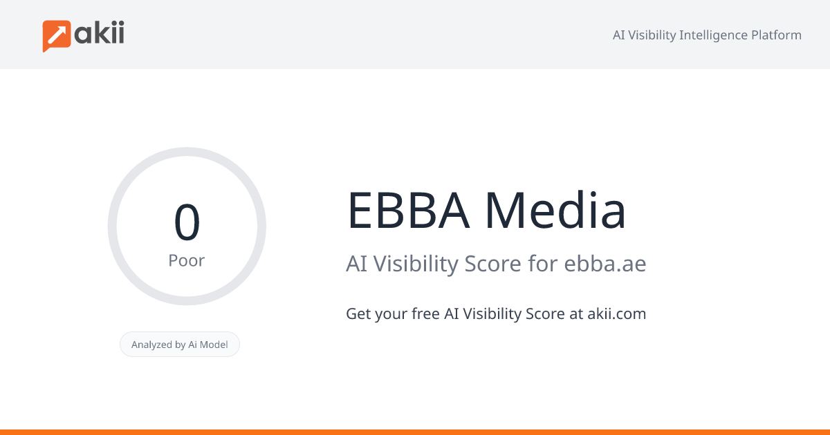 EBBA Media AI Visibility Score