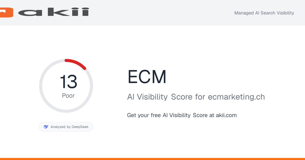 ECM AI Visibility Score preview