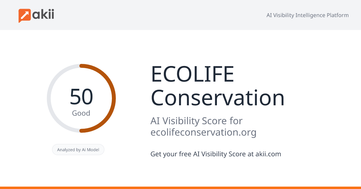 ECOLIFE Conservation AI Visibility Score