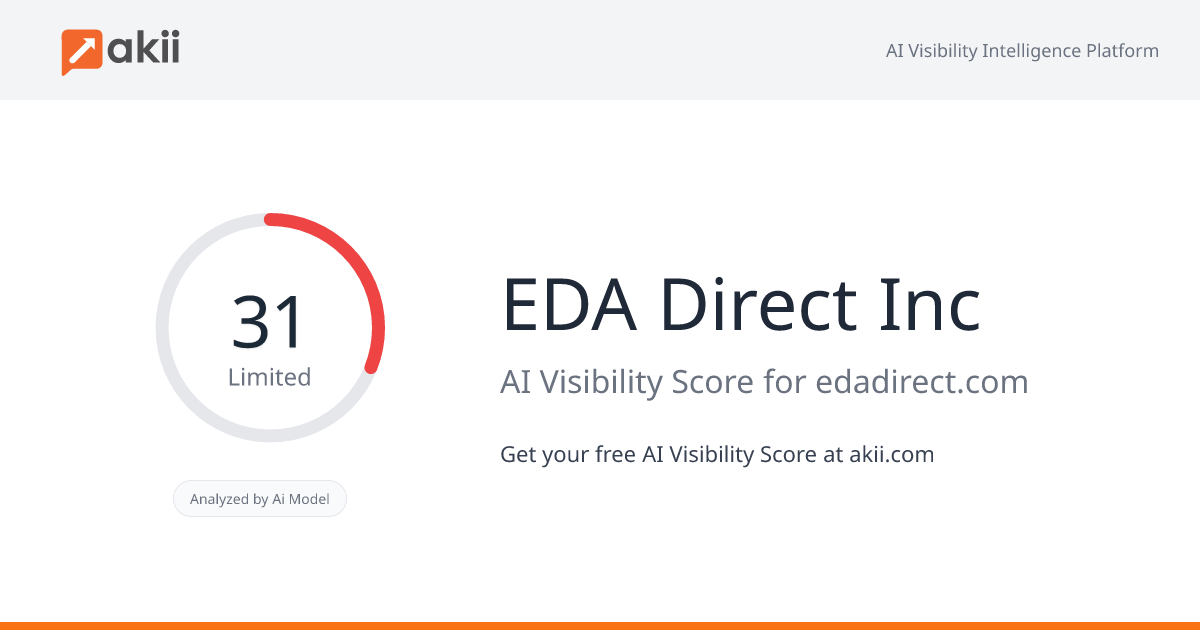 EDA Direct Inc AI Visibility Score