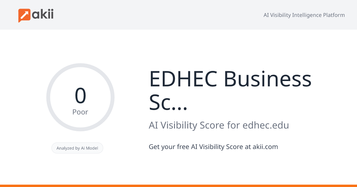 EDHEC Business School AI Visibility Score