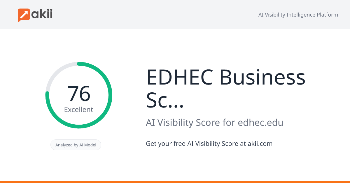 EDHEC Business School AI Visibility Score