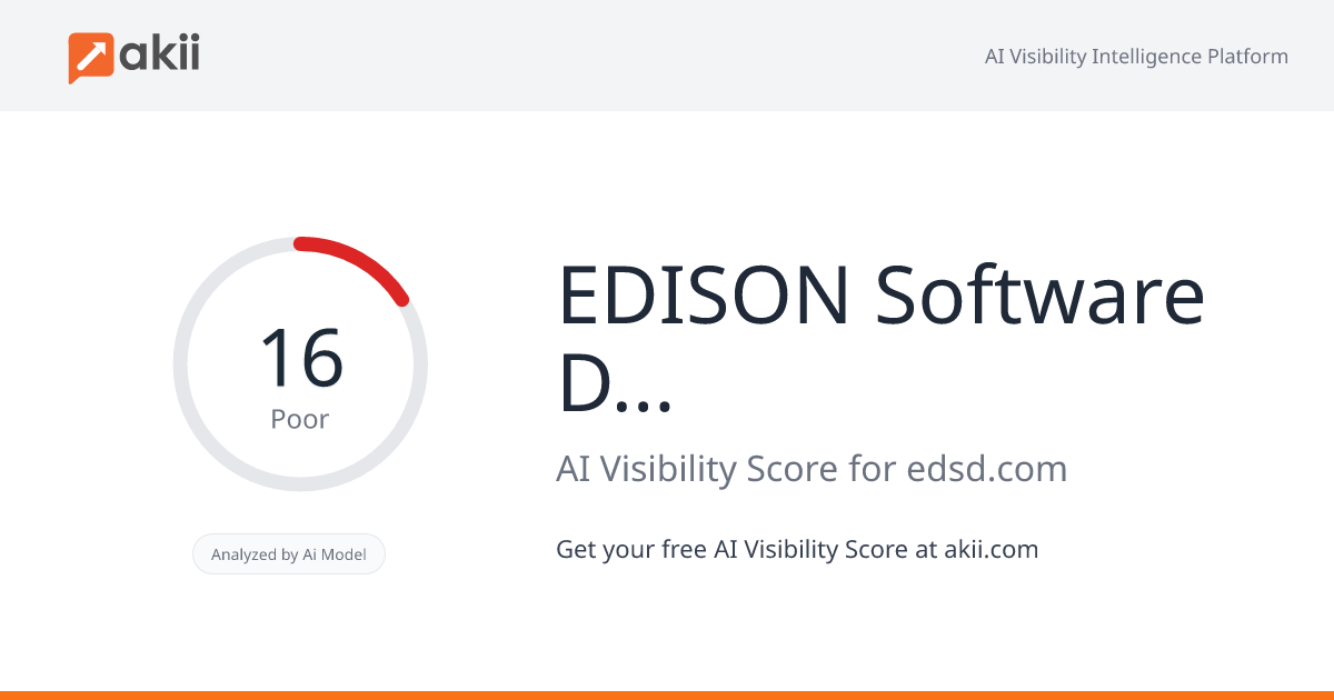 EDISON Software Development Centre AI Visibility Score