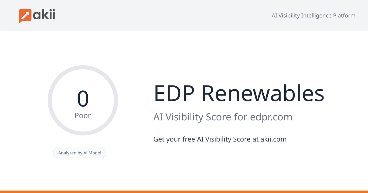 EDP Renewables AI Visibility Score