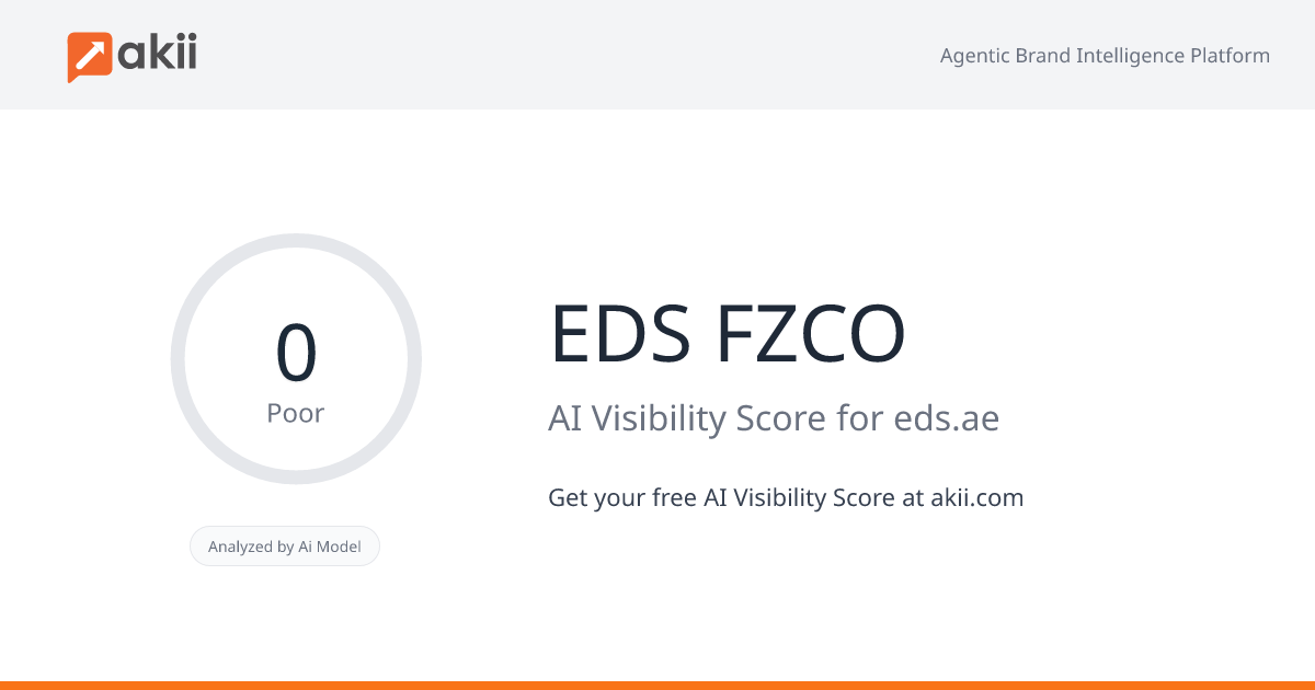 EDS FZCO AI Visibility Score