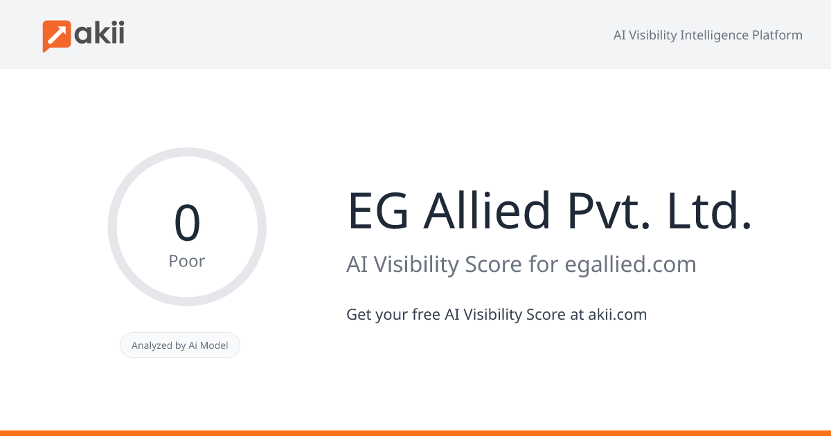 EG Allied Pvt. Ltd. AI Visibility Score