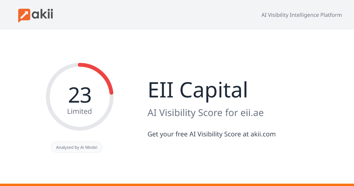EII Capital AI Visibility Score