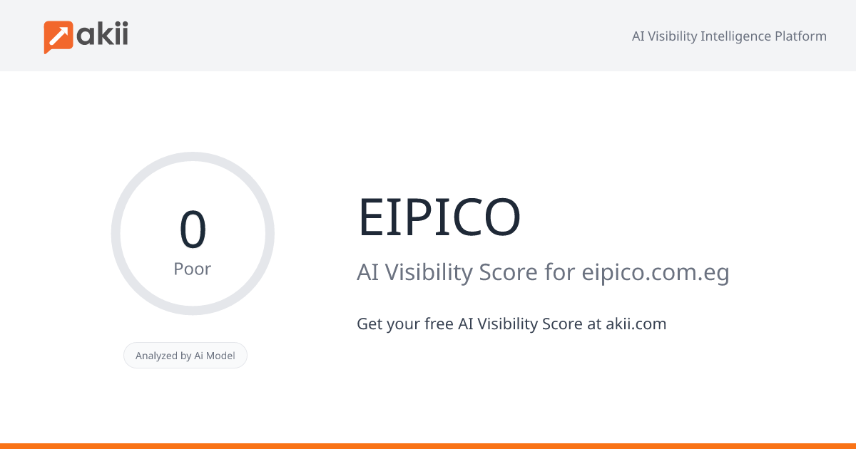 EIPICO AI Visibility Score