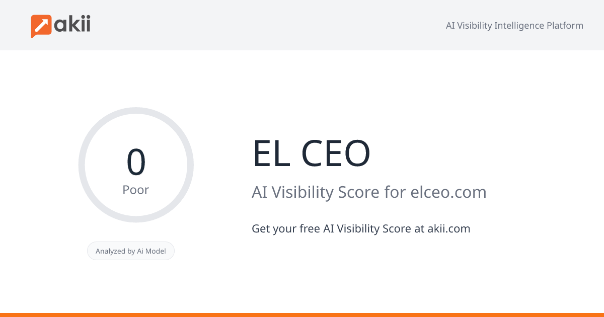 EL CEO AI Visibility Score