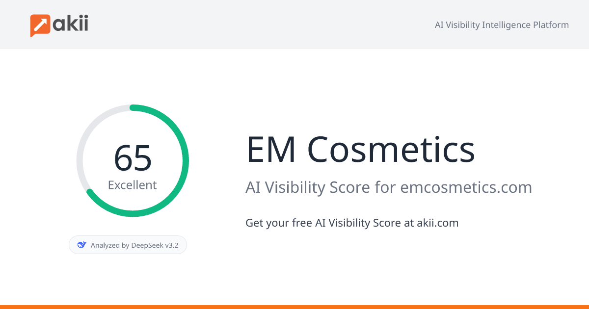 EM Cosmetics AI Visibility Score