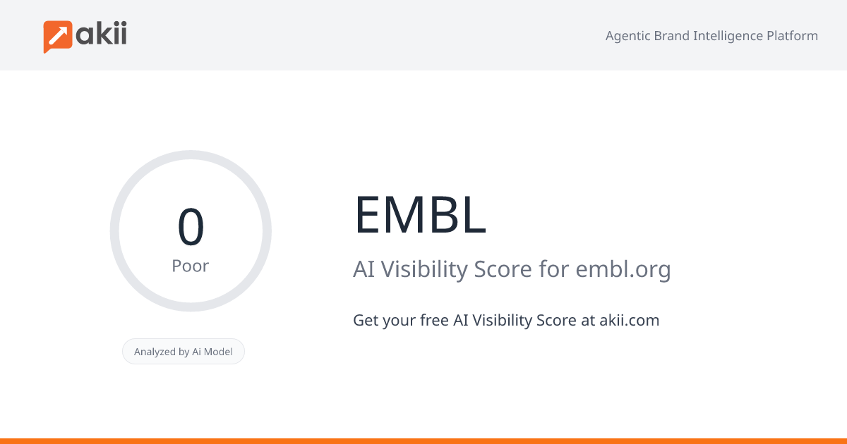 EMBL AI Visibility Score