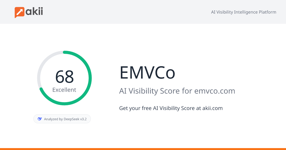 EMVCo AI Visibility Score
