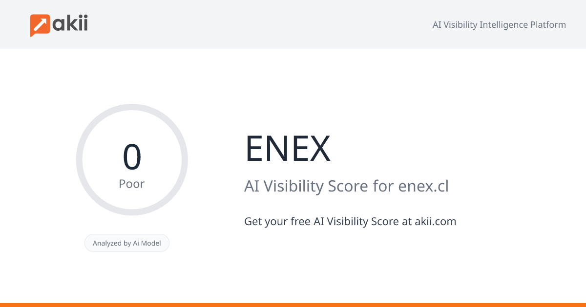 ENEX AI Visibility Score