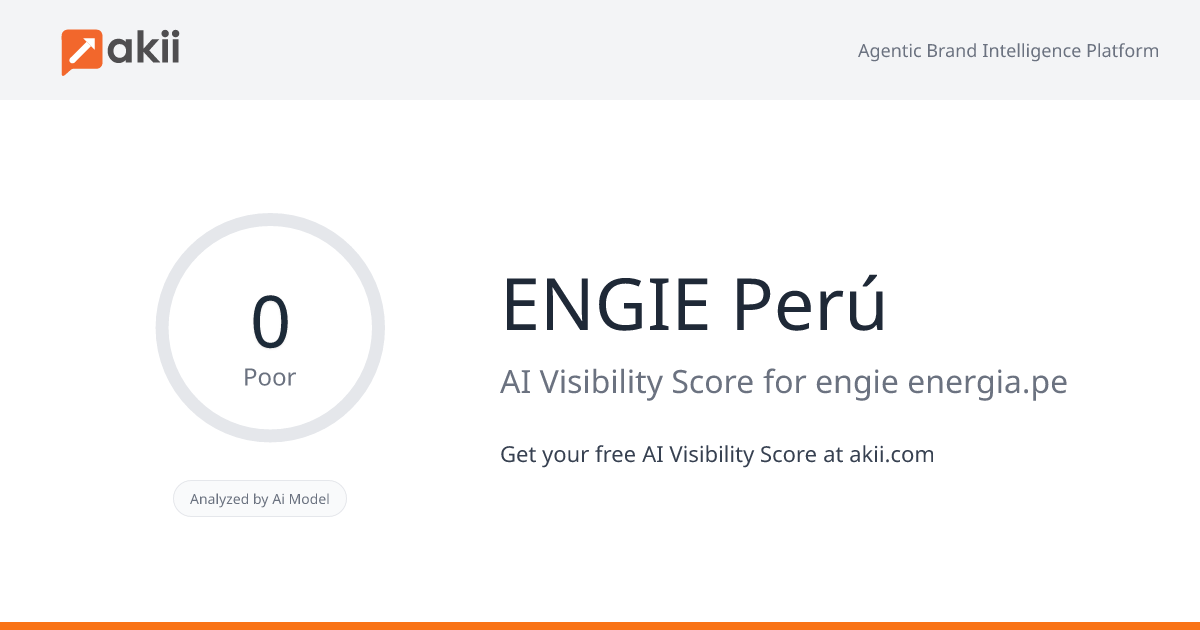 ENGIE Perú AI Visibility Score
