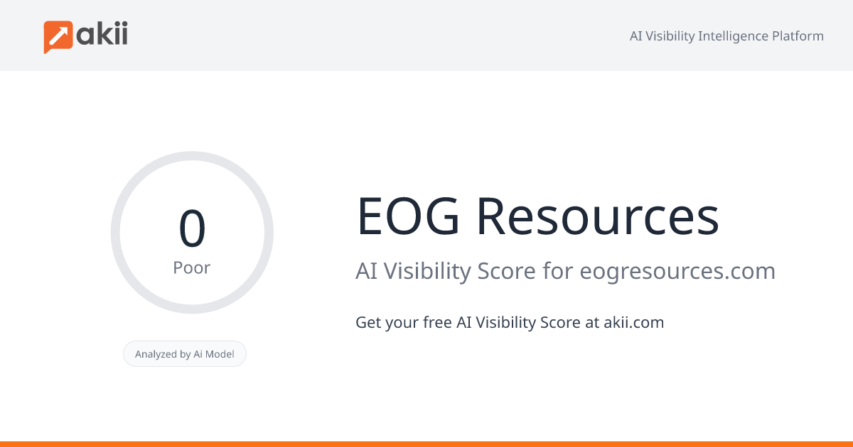 EOG Resources AI Visibility Score