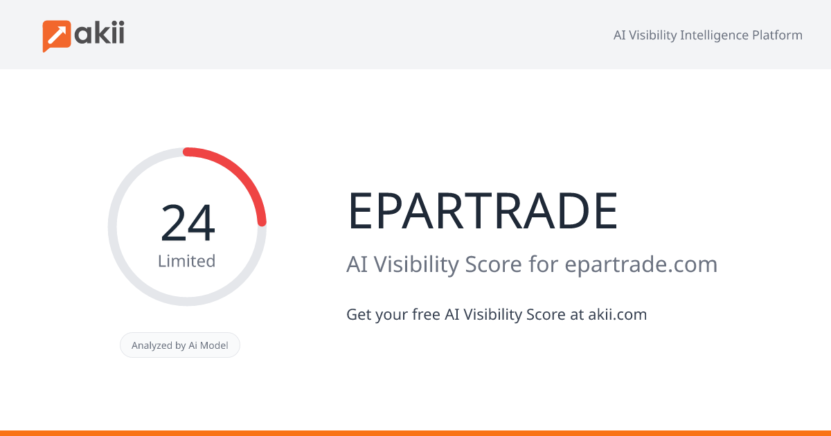 EPARTRADE AI Visibility Score