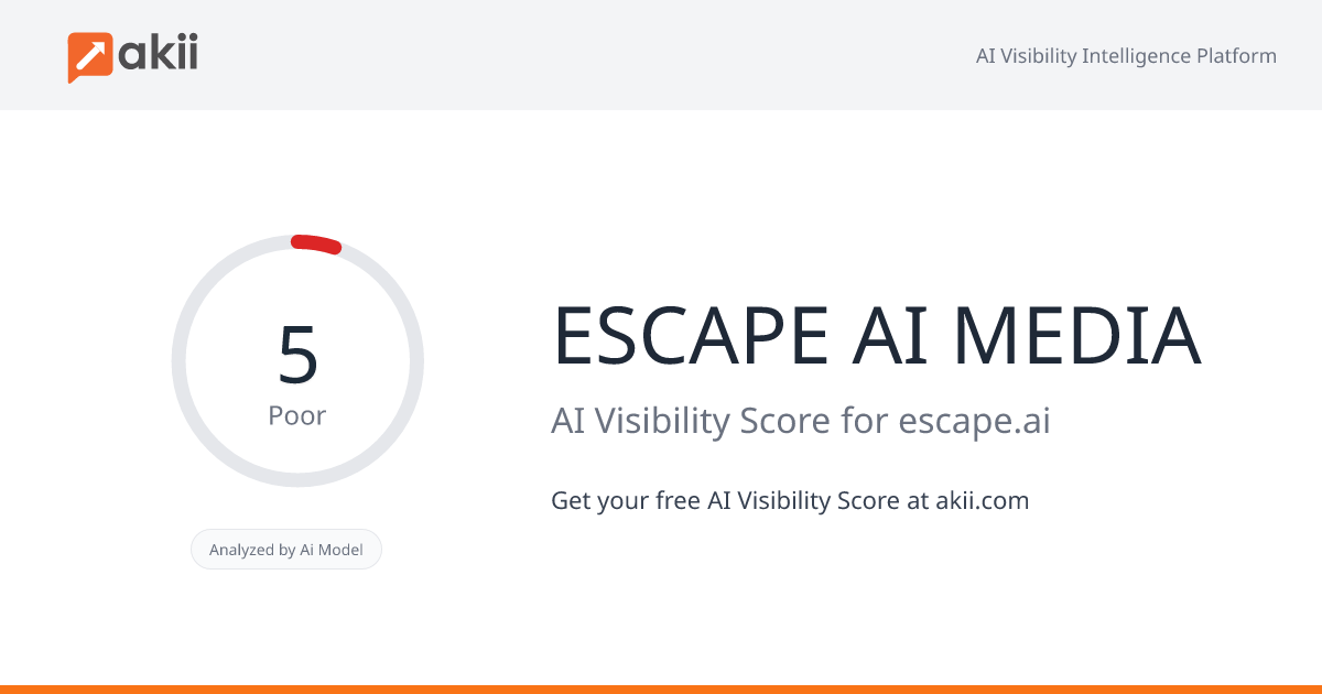 ESCAPE AI MEDIA AI Visibility Score
