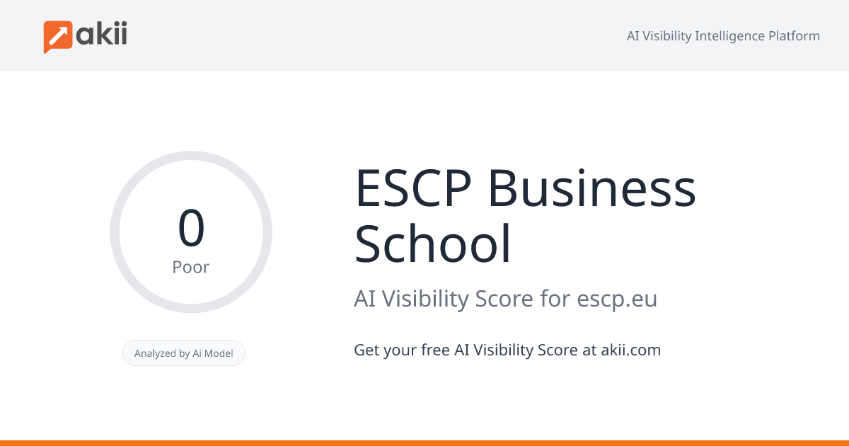 ESCP Business School AI Visibility Score