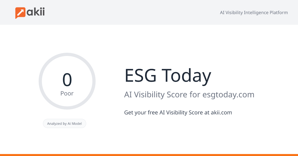 ESG Today AI Visibility Score