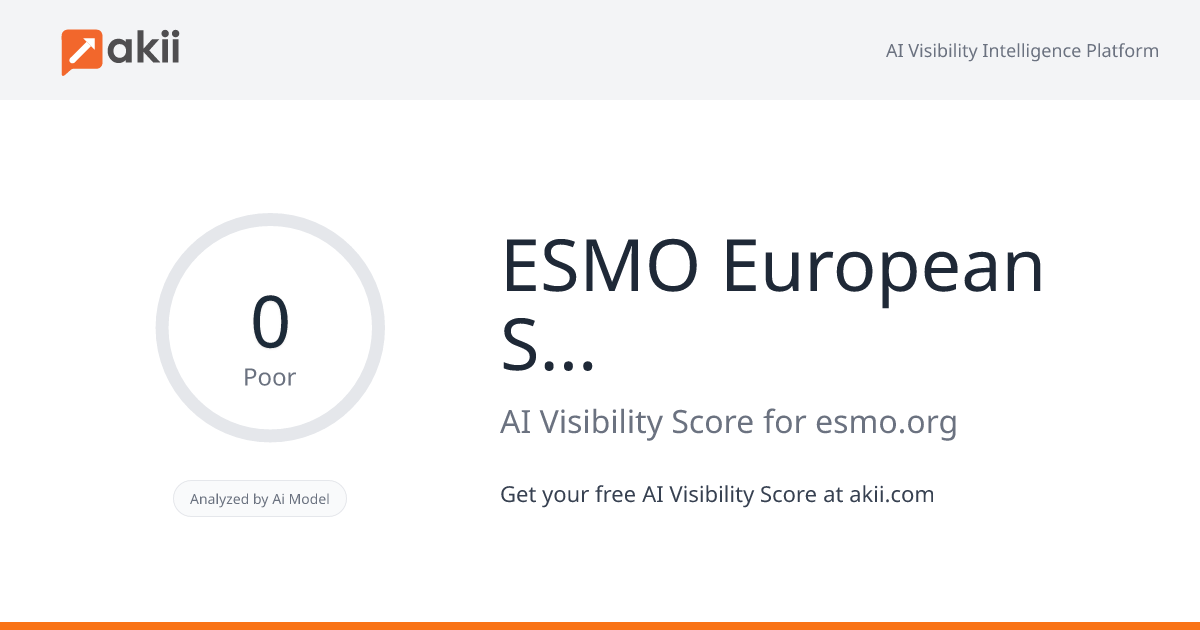 ESMO - European Society for Medical Oncology AI Visibility Score