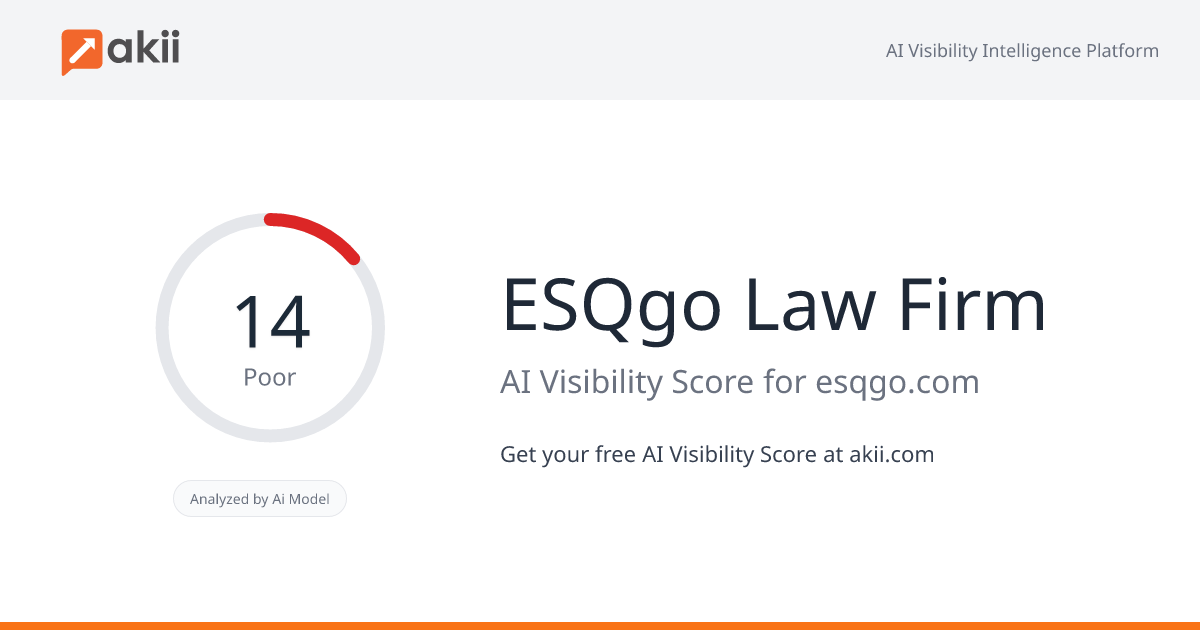ESQgo - Law Firm AI Visibility Score