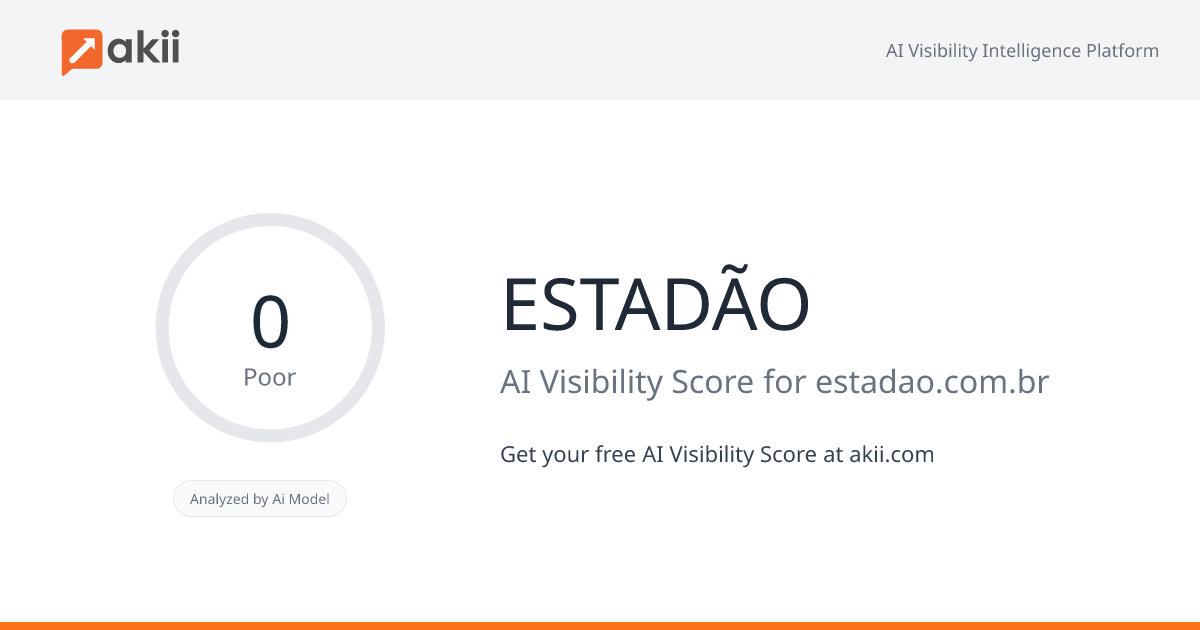 ESTADÃO AI Visibility Score