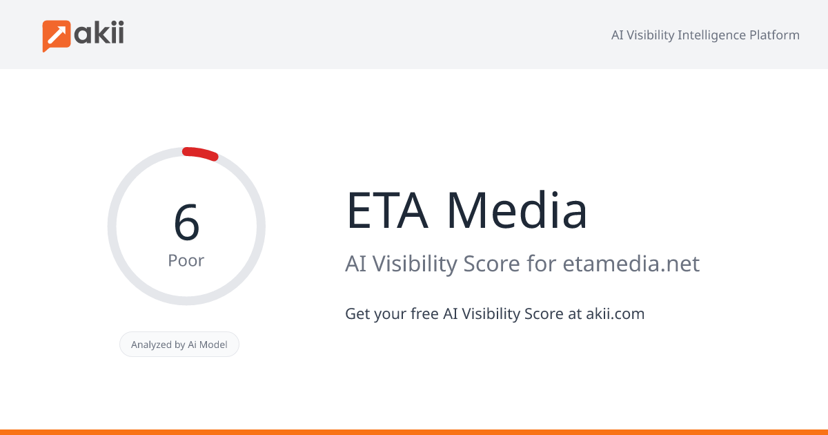 ETA Media AI Visibility Score