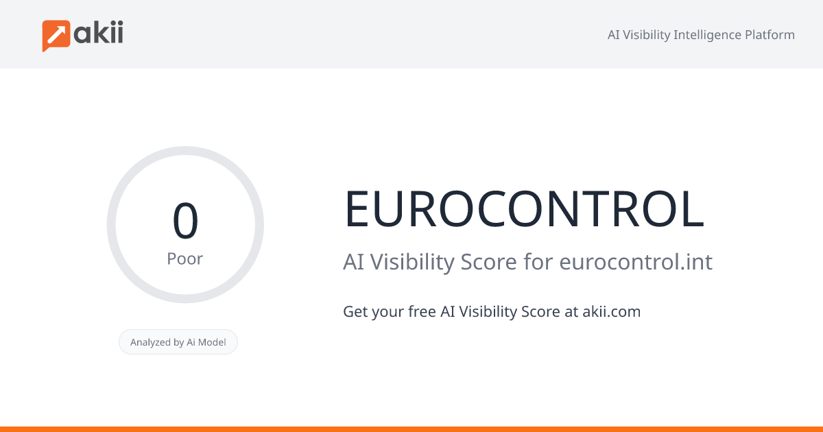 EUROCONTROL AI Visibility Score