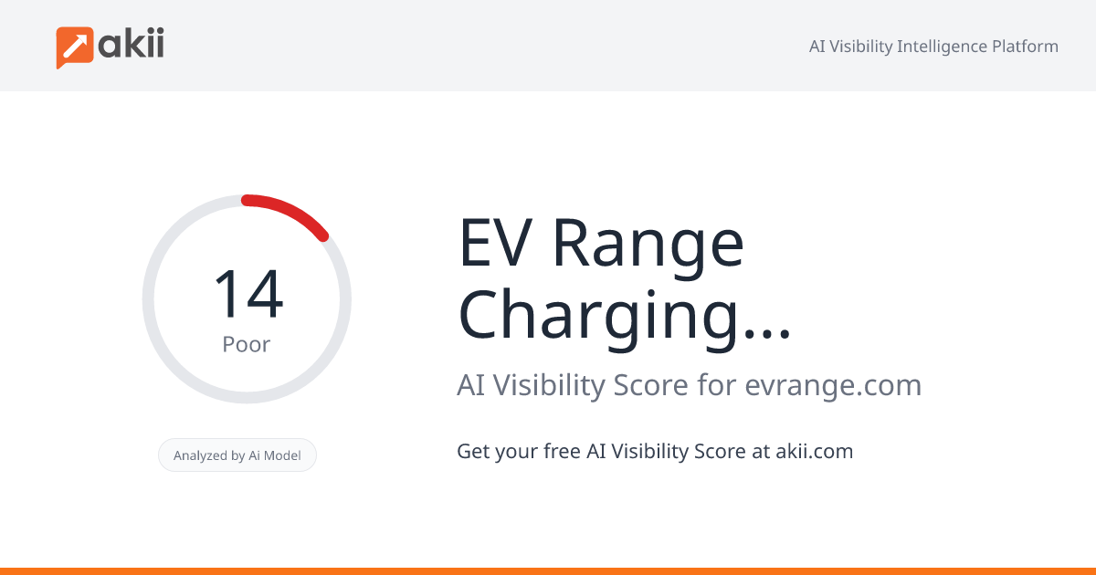 EV Range Charging Network AI Visibility Score
