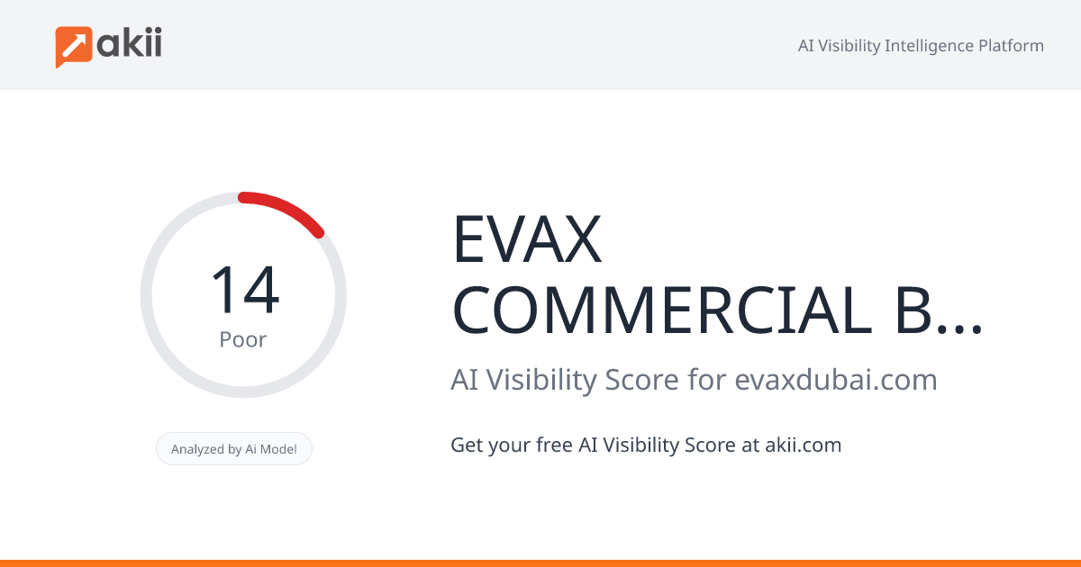EVAX COMMERCIAL BROKERAGE LLC AI Visibility Score
