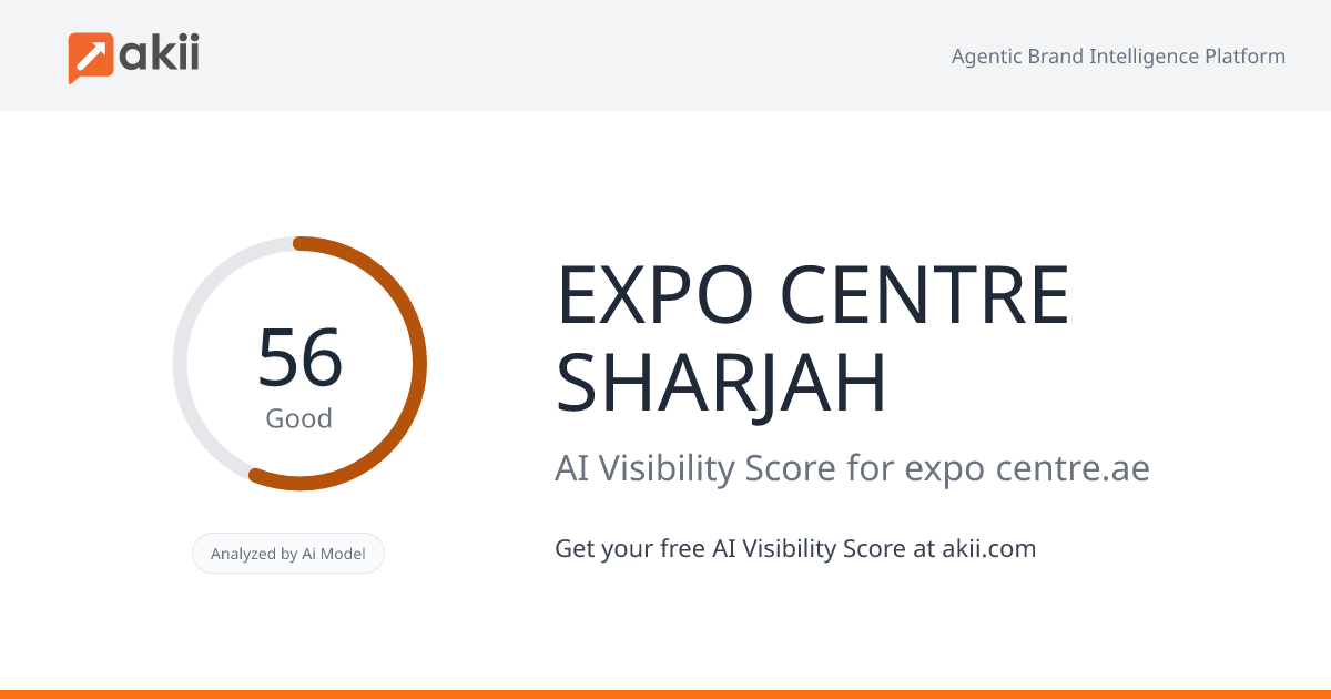 EXPO CENTRE SHARJAH AI Visibility Score