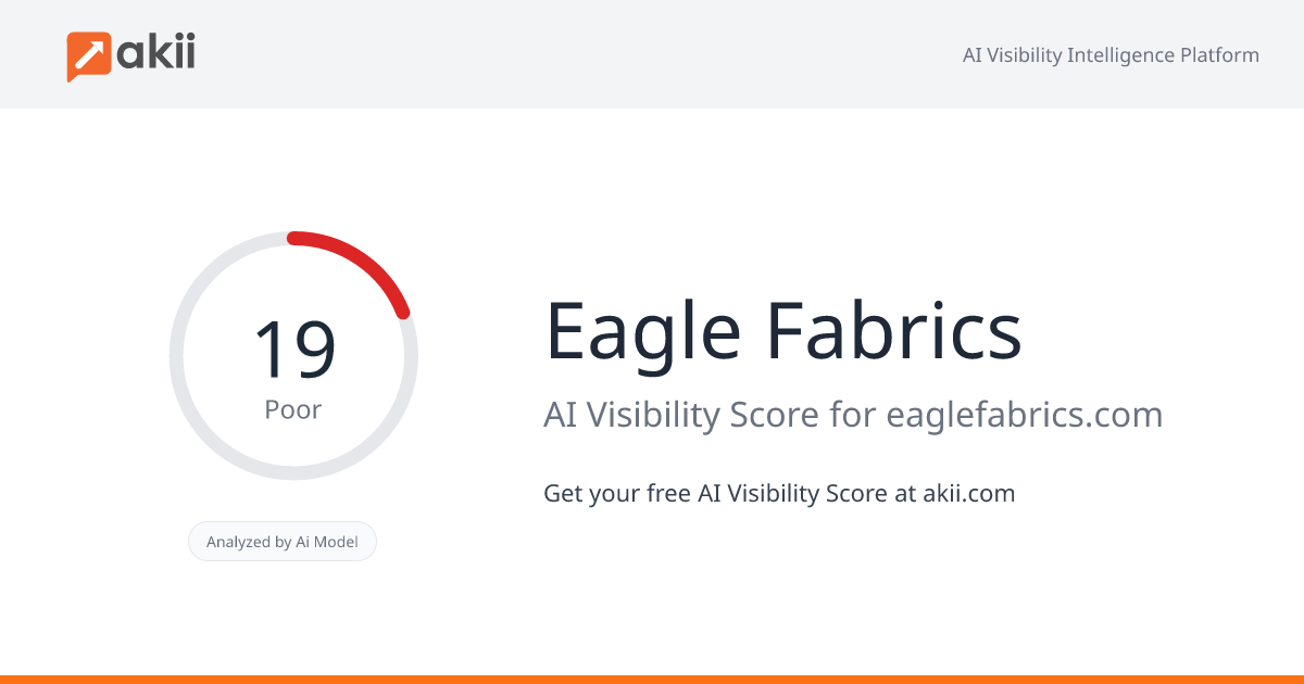 Eagle Fabrics AI Visibility Score