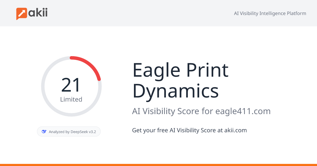 Eagle Print Dynamics AI Visibility Score