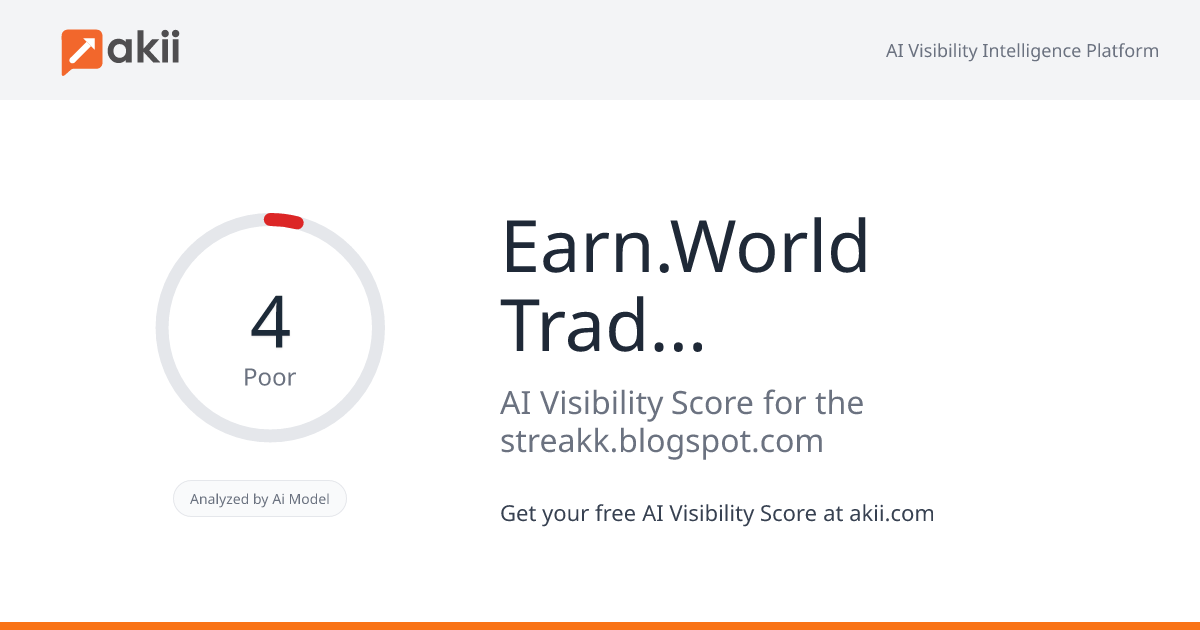 Earn.World - Trading Infra AI Visibility Score