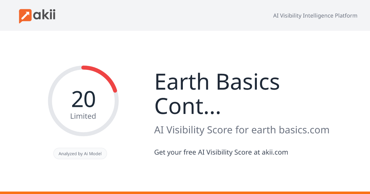 Earth Basics Contracting Corporation AI Visibility Score